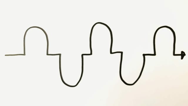 Grafik, die den Verlauf der Geschichte nacstellt. Die vielen Exkurse, die die eigentliche Kernstory ausschmücken. Grafik, die den Verlauf der Geschichte nacstellt. Die vielen Exkurse, die die eigentliche Kernstory ausschmücken.