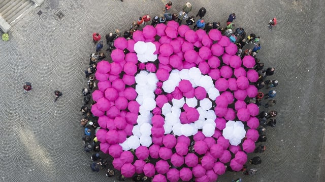 Ballons von oben. Ballons von oben.