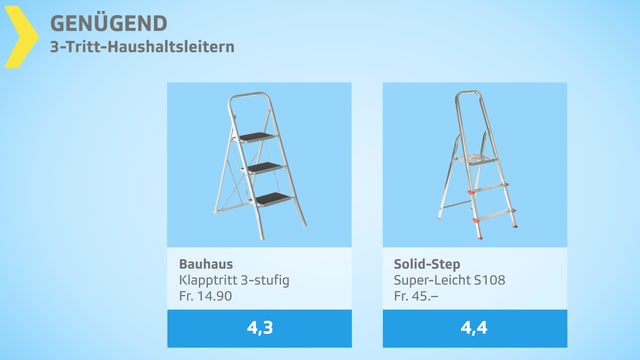Tafel Tafel