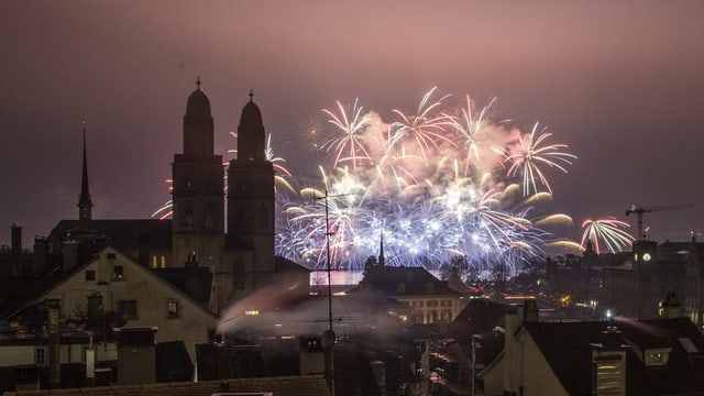 Silvesterfeiern in der Schweiz