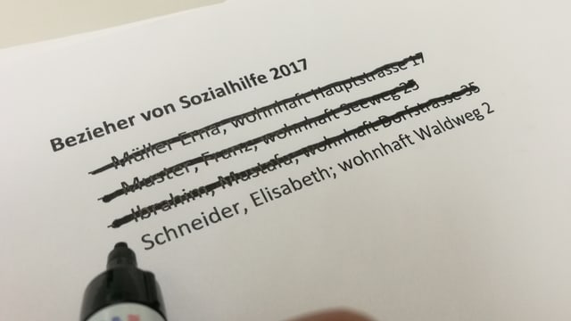 Sozialhilfe-Liste Sozialhilfe-Liste