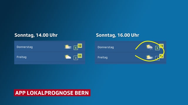 Screenshot der Wetter-App von zwei Zeitpunkten. Um 14 Uhr ziemlich sonnig, um 16 Uhr bereits wechselhaft mit Regen. Screenshot der Wetter-App von zwei Zeitpunkten. Um 14 Uhr ziemlich sonnig, um 16 Uhr bereits wechselhaft mit Regen.