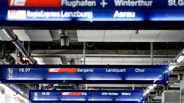 Perronanzeigen der SBB Perronanzeigen der SBB