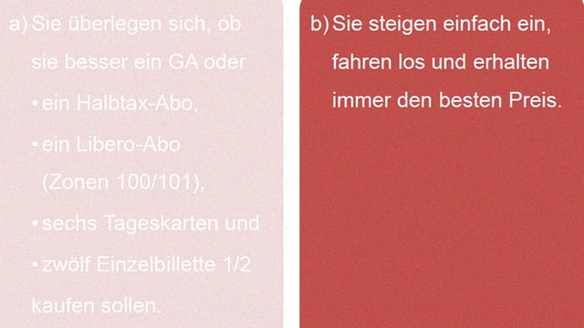 Das GA ist weg: Powerpoint-Folie des Verbands öffentlicher Verkehr zur Frage «Wie reisen unsere Kunden 2025?» Das GA ist weg: Powerpoint-Folie des Verbands öffentlicher Verkehr zur Frage «Wie reisen unsere Kunden 2025?»