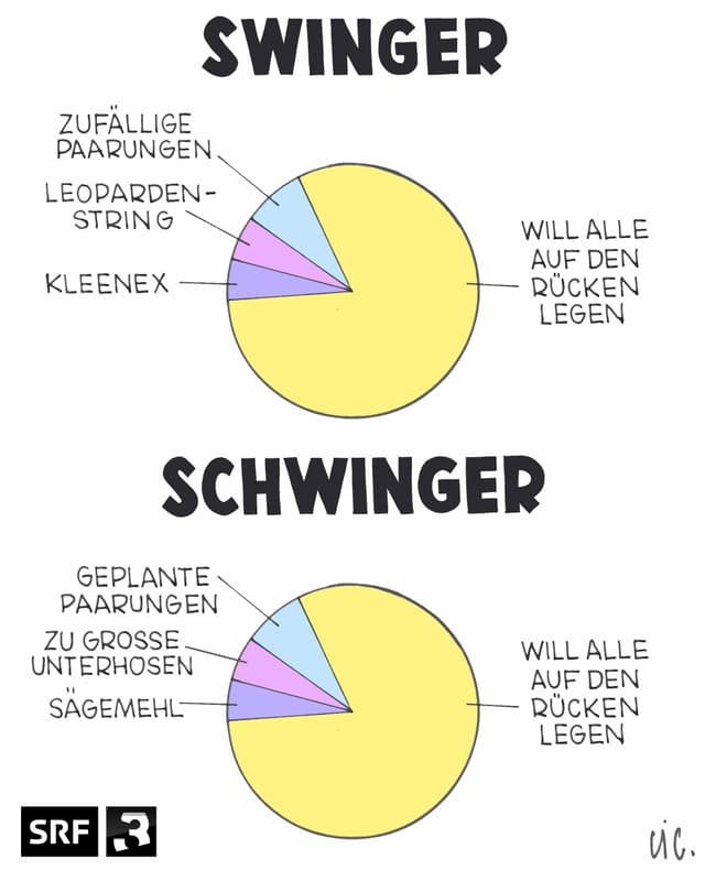 CIC / Stephan Lütolf CIC / Stephan Lütolf