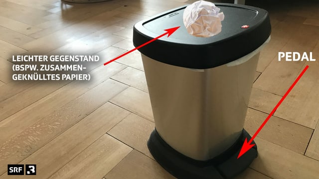 Kübel Kübel