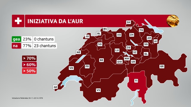 Grafica svizra da l'iniziativa d'aur. Grafica svizra da l'iniziativa d'aur.