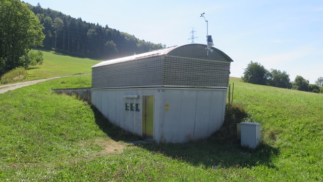 Sternwarte Sternwarte