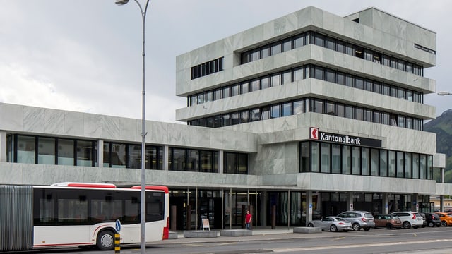 Gute Noten für die Schwyzer Kantonalbank