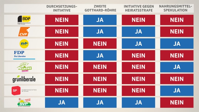Parolenspiegel Parolenspiegel