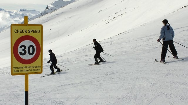 Geschwindigkeitschild auf Skipiste Geschwindigkeitschild auf Skipiste