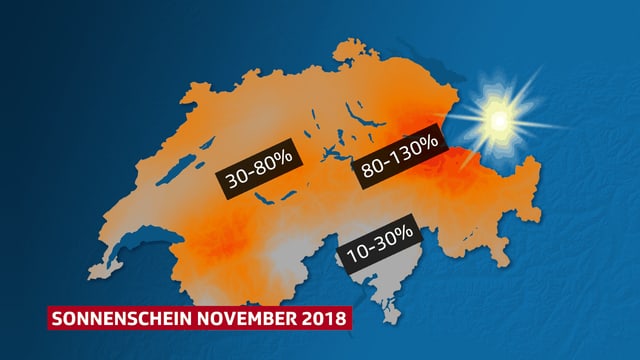 Grafik, die die Sonnenscheinverteilung in der Schweiz zeigt. Grafik, die die Sonnenscheinverteilung in der Schweiz zeigt.
