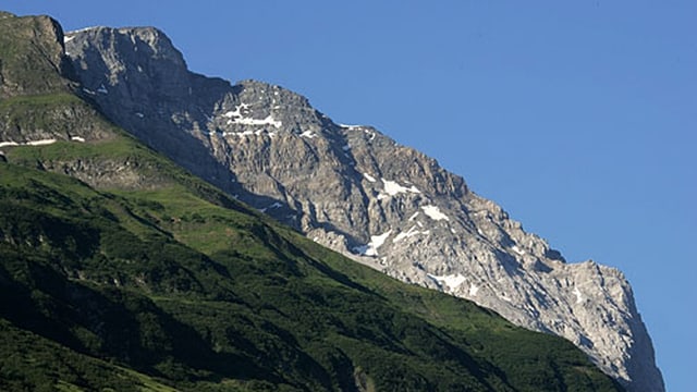 Bergpanorama Bergpanorama