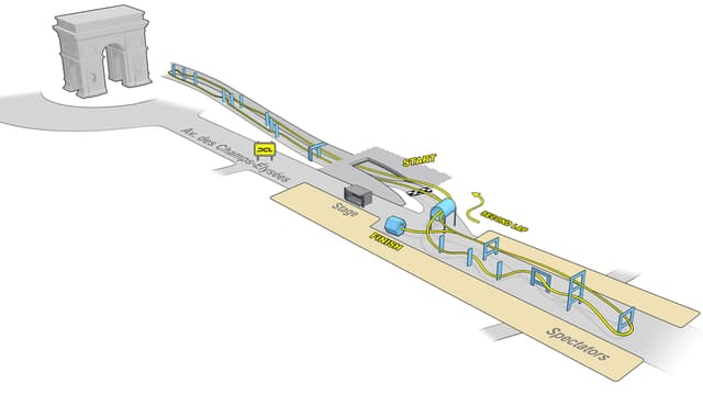 Der Plan der Rennstrecke in Paris. Die halbe Strecke liegt über der Champs-Élysées, die andere führt durch einen stillgelegten Auto-Tunnel. Der Plan der Rennstrecke in Paris. Die halbe Strecke liegt über der Champs-Élysées, die andere führt durch einen stillgelegten Auto-Tunnel.