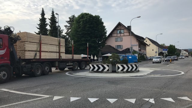 Kreisel Kreisel