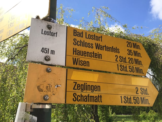 Wanderwegweiser zu Schloss Wartenfels.