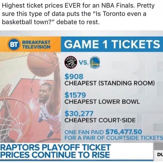Die günstigsten Tickets werden bei Ticketmaster für rund 1000 Dollar angeboten. Die günstigsten Tickets werden bei Ticketmaster für rund 1000 Dollar angeboten.