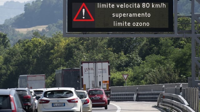 Tempolimit auf der Autobahn Tempolimit auf der Autobahn