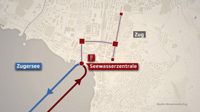 Der geplante Kreislauf in 10 Meter Tiefe unter der Stadt Zug. Der geplante Kreislauf in 10 Meter Tiefe unter der Stadt Zug.