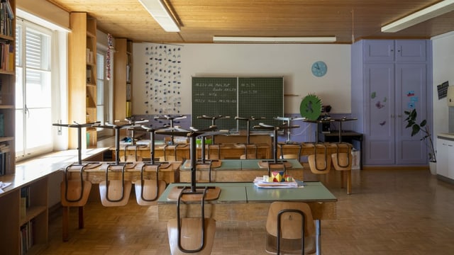 Schulzimmer Schulzimmer