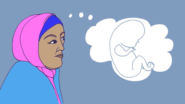 Abtreibung Islam