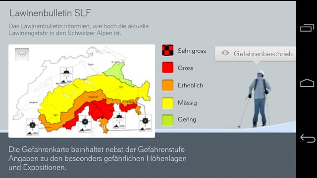 «White Risk»-App. «White Risk»-App.