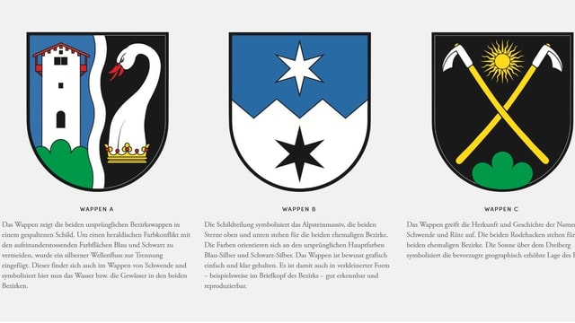 Die drei möglichen Wappen der fusionierten Bezirke Schwende und Rüte. Die drei möglichen Wappen der fusionierten Bezirke Schwende und Rüte.