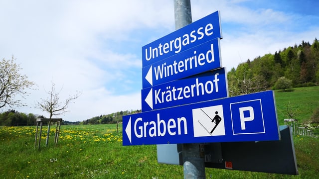 Wegweiser zu einem Skilift Wegweiser zu einem Skilift