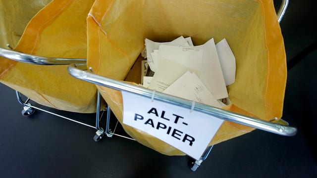 Vogelperspektive einer Altpapiersammlung. Vogelperspektive einer Altpapiersammlung.