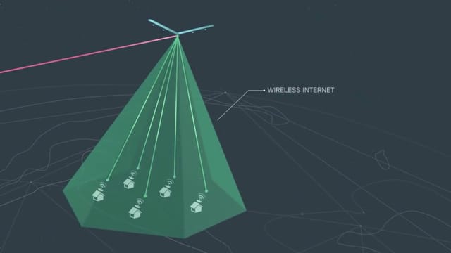 Schematische Darstellung der Vernetzung. Schematische Darstellung der Vernetzung.