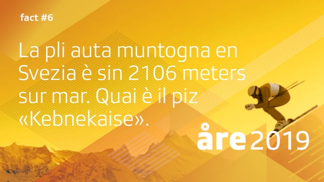 Visual cun l'inscripziun: «La pli auta muntogna en Svezia è sin 2'106 meters sur mar. Quai è il piz «Kebnekaise».»