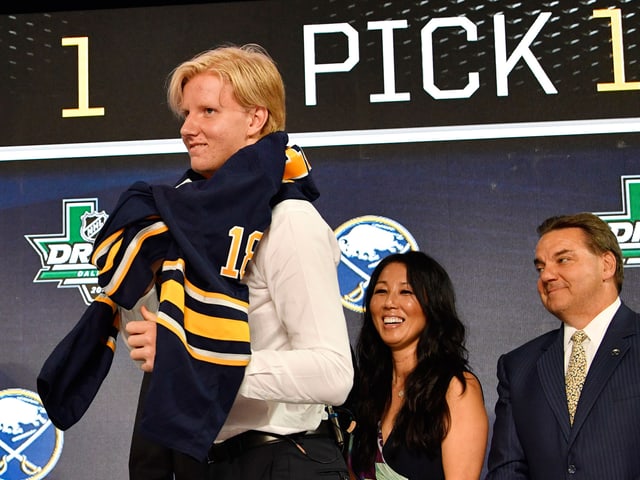 Rasmus Dahlin Rasmus Dahlin