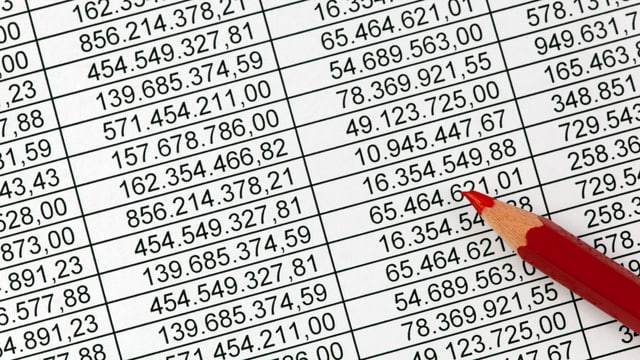 Kontoübersicht mit Rotstift Kontoübersicht mit Rotstift