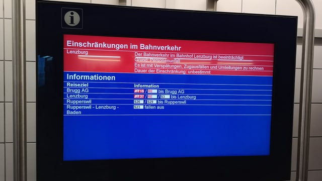 Anzeige mit Verspätungen Anzeige mit Verspätungen