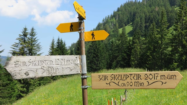 Ein Wegweiser. Ein Wegweiser.