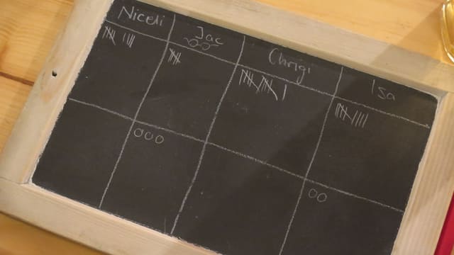 Eine Jasstafel mit Stift. Eine Jasstafel mit Stift.
