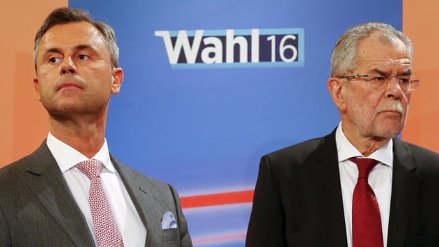 Hofer und Van der Bellen Hofer und Van der Bellen