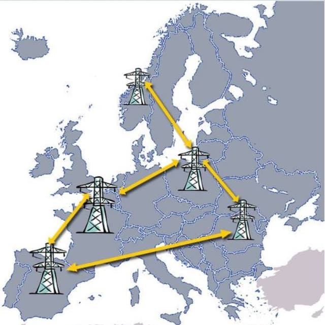 Barat d’electricitad tranter ils pajais. Barat d’electricitad tranter ils pajais.