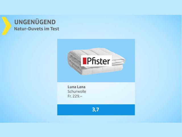 Kassensturz-Tests - Naturduvets im Test: Gute Alternative ...