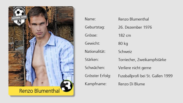 Spielte 1999 als Fussball-Profi: Ex Mister Schweiz Renzo Blumenthal. Spielte 1999 als Fussball-Profi: Ex Mister Schweiz Renzo Blumenthal.