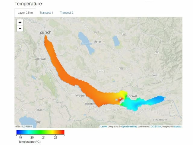 Wassertemperaturen Zürichsee.