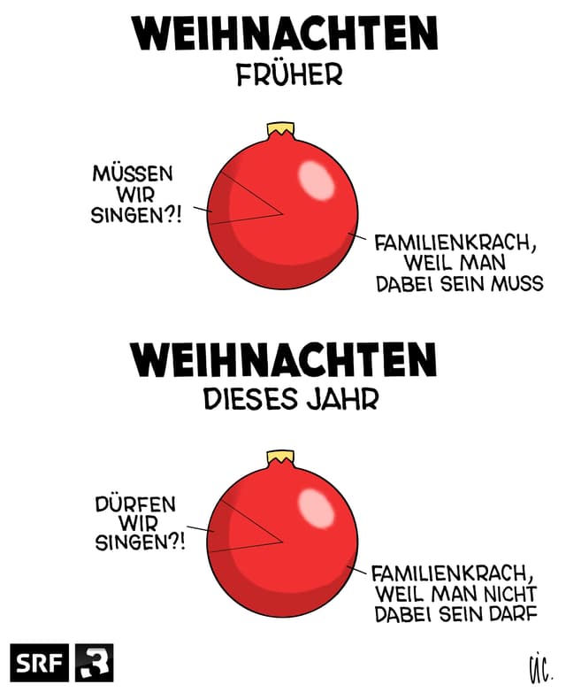 Weihnachten früher und dieses Jahr. Weihnachten früher und dieses Jahr.