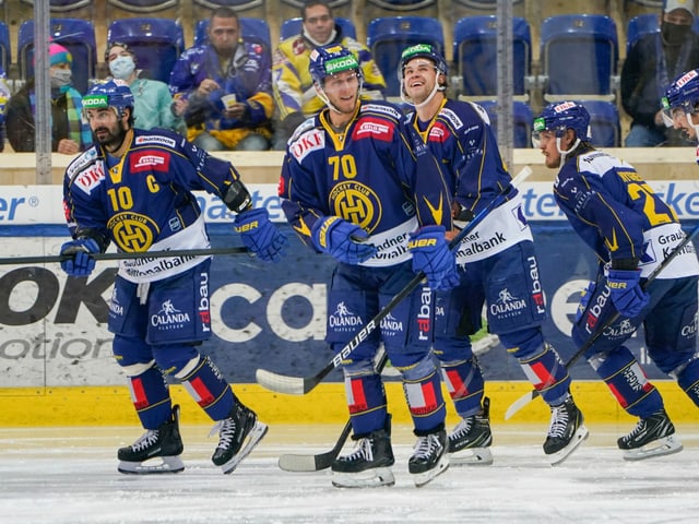 Die bisherige Saison des HC Davos ist schwierig einzuschätzen. Die bisherige Saison des HC Davos ist schwierig einzuschätzen.