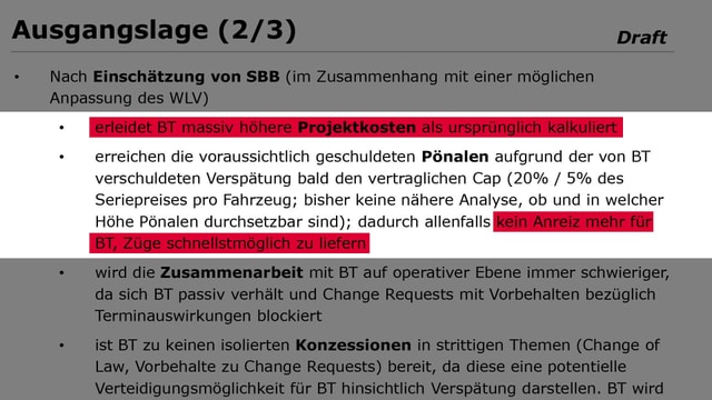 Ausriss Ausriss
