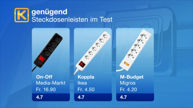 Tabelle mit Übersicht Tabelle mit Übersicht