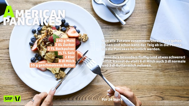 Rezept für American Pancakes Rezept für American Pancakes