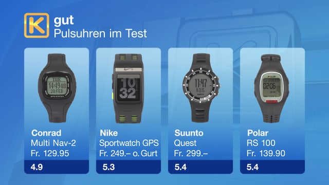 Gute Pulsuhren Gute Pulsuhren