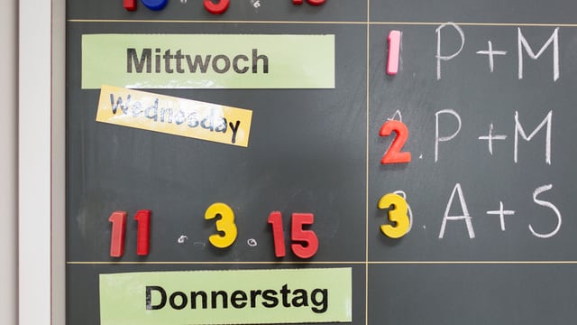 Ein Wandtafel mit Schildernn von Wochentagen Ein Wandtafel mit Schildernn von Wochentagen