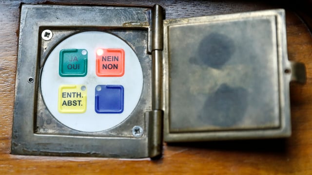 Abstimm-Knöpfe im Nationalratssaal Abstimm-Knöpfe im Nationalratssaal