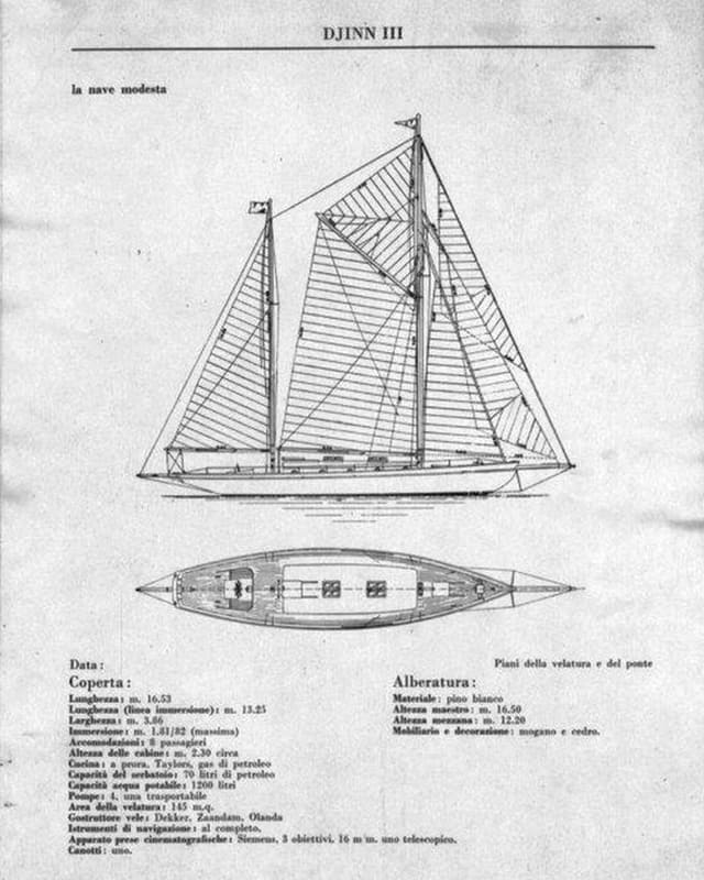 Ein Bauplan der DJINN III. Ein Bauplan der DJINN III.